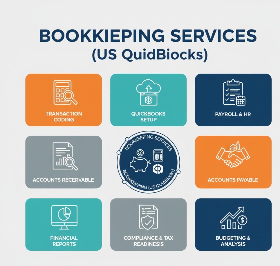 Bookkeeping